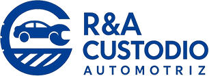 R&A